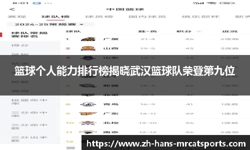 猫先生体育注册登录